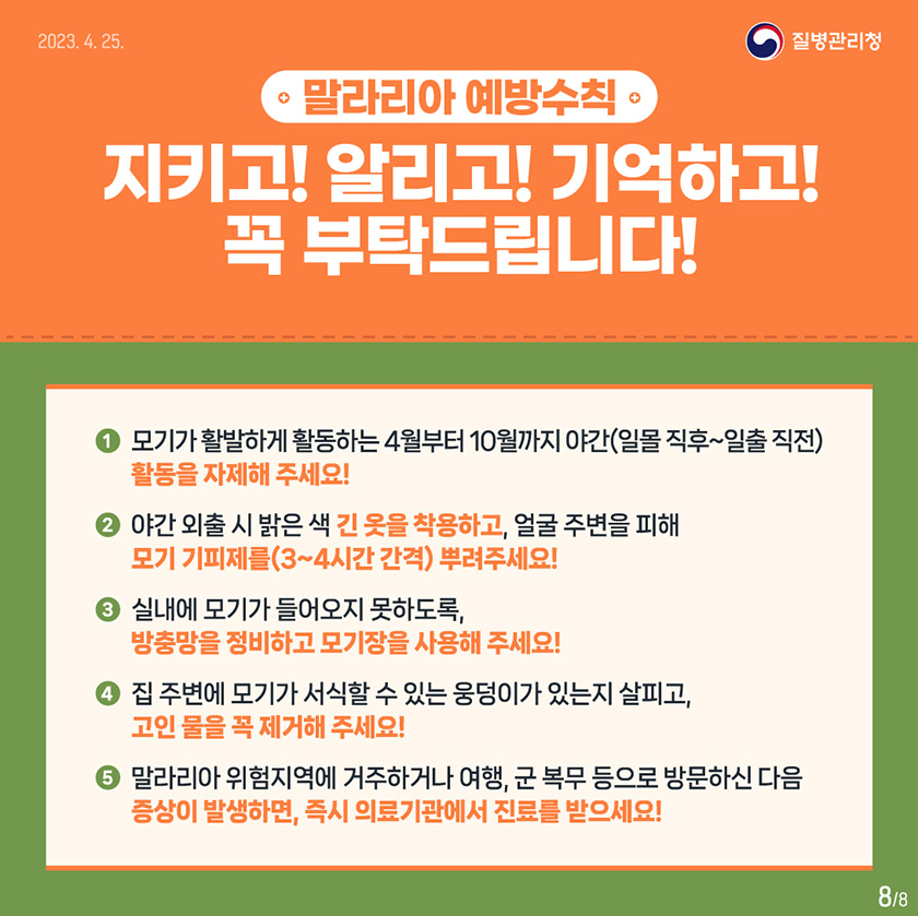 말라리아 예방수칙. 지키고! 알리고! 기억하고! 꼭 부탁드립니다. 1 모기가 활발하게 활동하는 4월부터 10월까지 야간(일몰직후~일출직전) 활동을 자제해주세요. 2. 야간 외출시 밝은 색 긴 옷을 착용하고 얼굴 주변을 피해 모기 기피제를 (3~4시간 간격) 뿌려주세요. 3. 실내에 모기가 들어오지 못하도록 방충망을 정비하고 모기장을 사용해 주세요! 4. 집 주변에 모기가 서식할 수 있는 웅동이가 있는지 살피고 고인 물을 꼭 제거해주세요. 5. 말라리아 위험 지역에 거주하거나 여행, 근 복무 등으로 방문하신 다음 증상이 발생하면 즉시 의료기관에서 진료를 받으세요. 